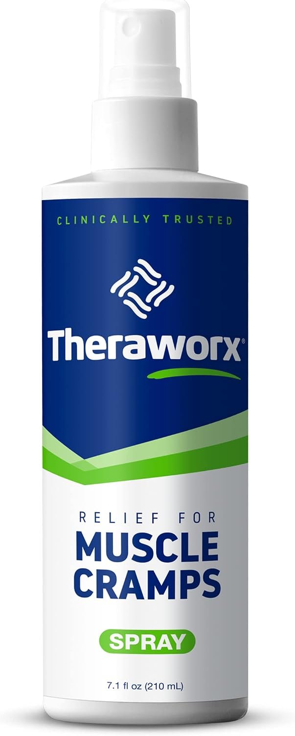 Theraworx Relief for Muscle Cramps Spray, 7.1 Oz (1 Count)